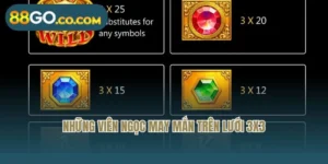 Thế Giới Fortune Gems - Những Viên Ngọc May Mắn Trên Lưới 3x3