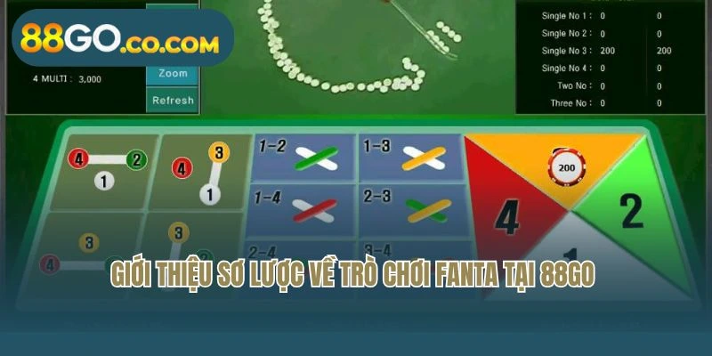 Giới thiệu sơ lược về trò chơi Fanta tại 88GO